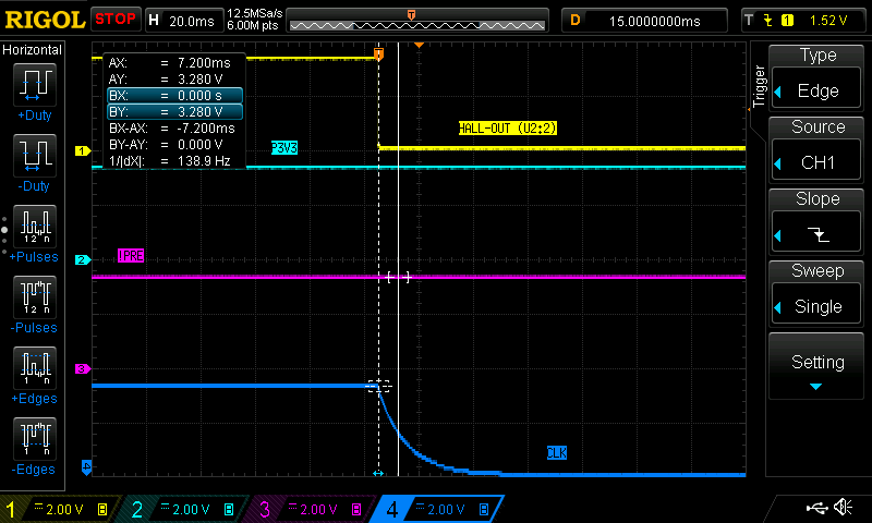 The hall sensor output versus the CLK pin (falling edge),