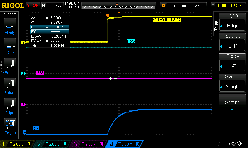 The hall sensor output versus the CLK pin (rising edge).