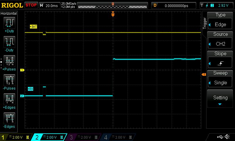 Recovering from the overload event.