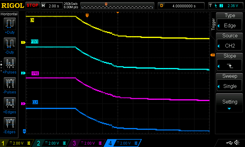The turn-off behavior of selected signals.