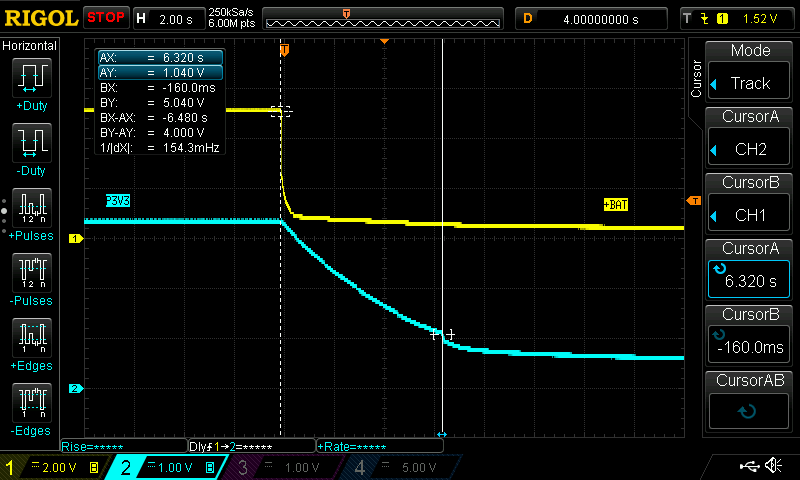The discharging rate of the 3.3V. voltage rail after disconnecting the power supply.